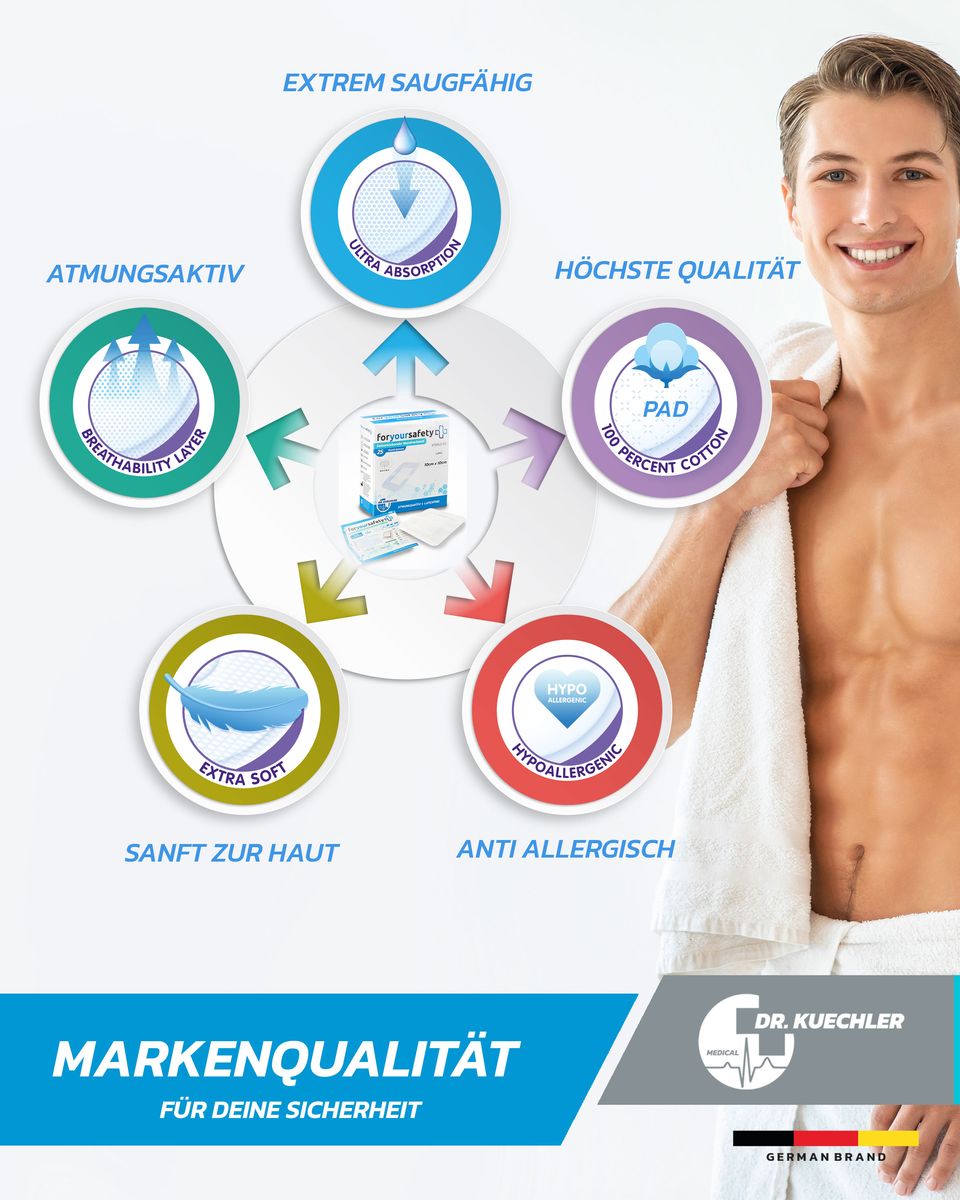 Dr. Kuechler Medical FORYOURSAFETY Wundpflaster sensitiv