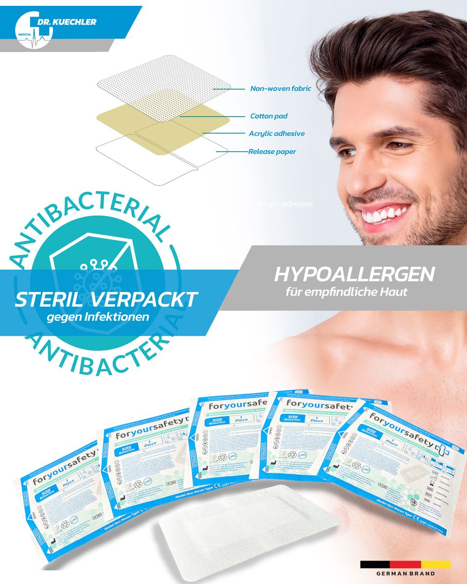 Dr. Kuechler Medical FORYOURSAFETY Wundpflaster sensitiv