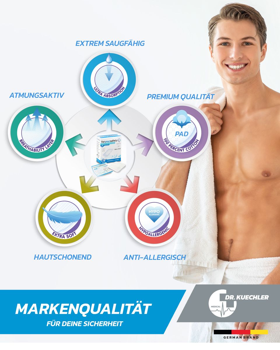 Dr. Kuechler Medical FORYOURSAFETY Wundpflaster wasserfest