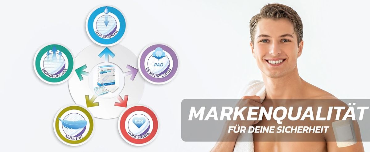 Dr. Kuechler Medical FORYOURSAFETY Wundpflaster sensitiv