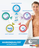 Dr. Kuechler Medical FORYOURSAFETY Wundpflaster sensitiv